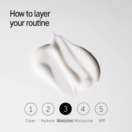 Caffeine Eye Cream Helps Reduce the Appearance of the Eyes